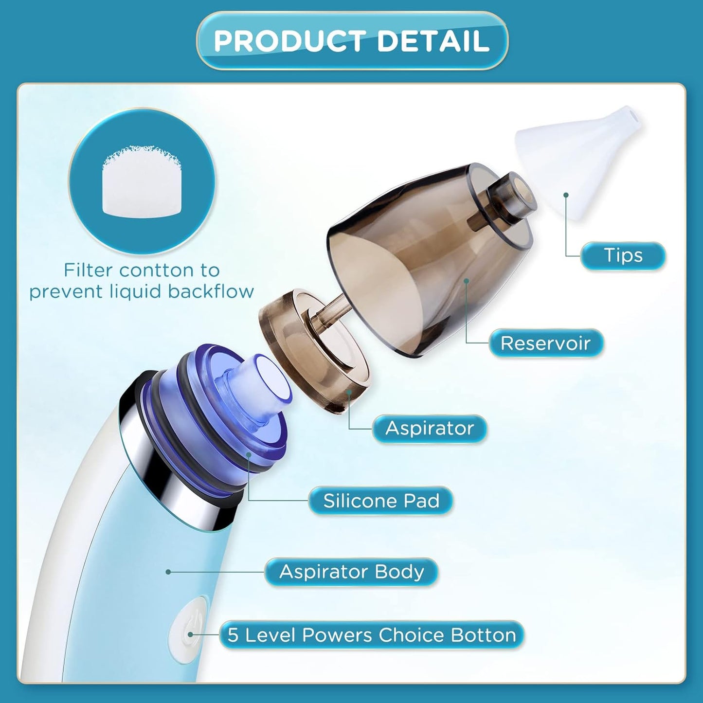 Baby electric nasal suction cleaner